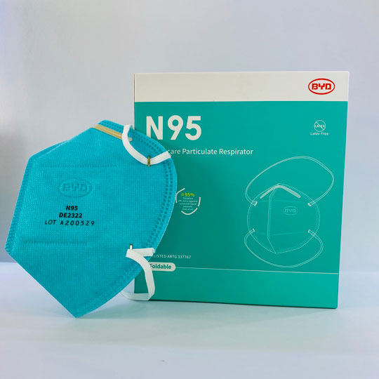 PPE Products